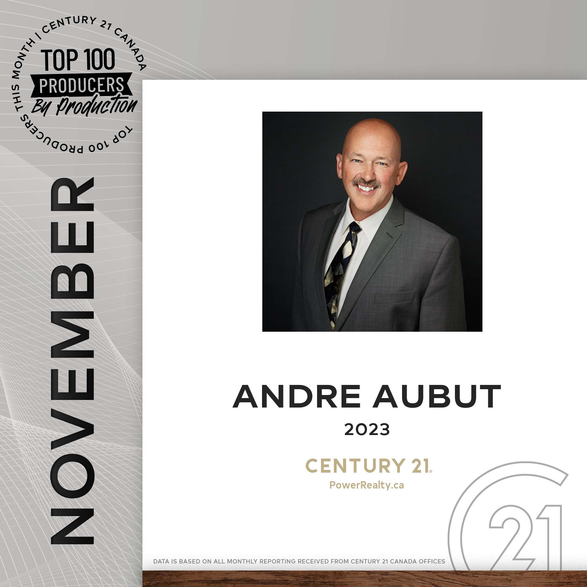 Top 100 Producers Canada November 2023 — Century 21